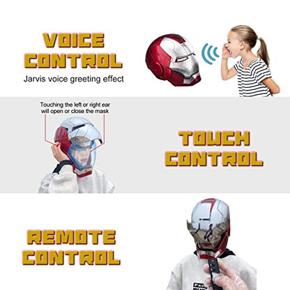Smart Ironman Mask