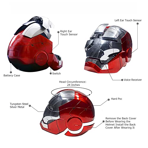 Smart Ironman Mask