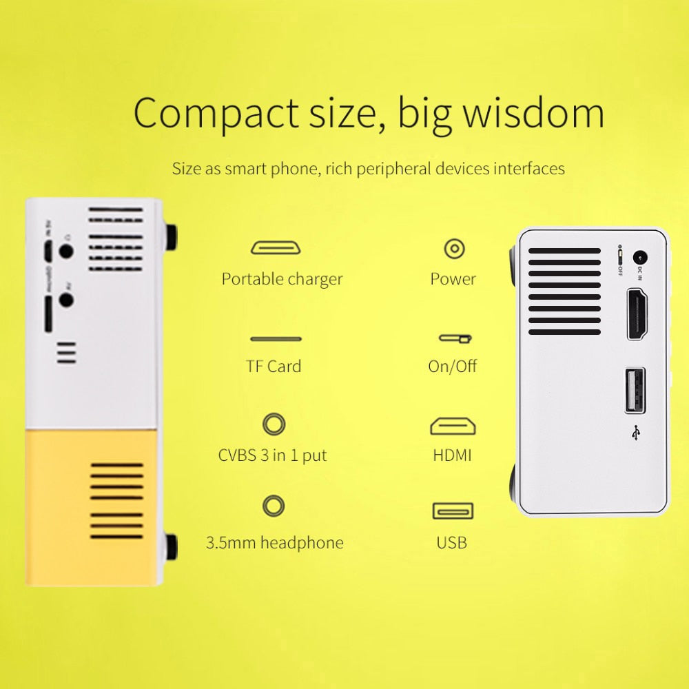 HighPeak MiniProjector™️